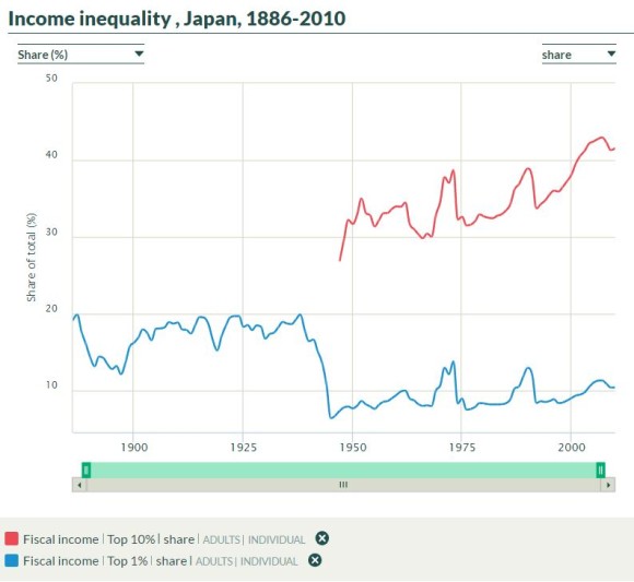 jp_inequality